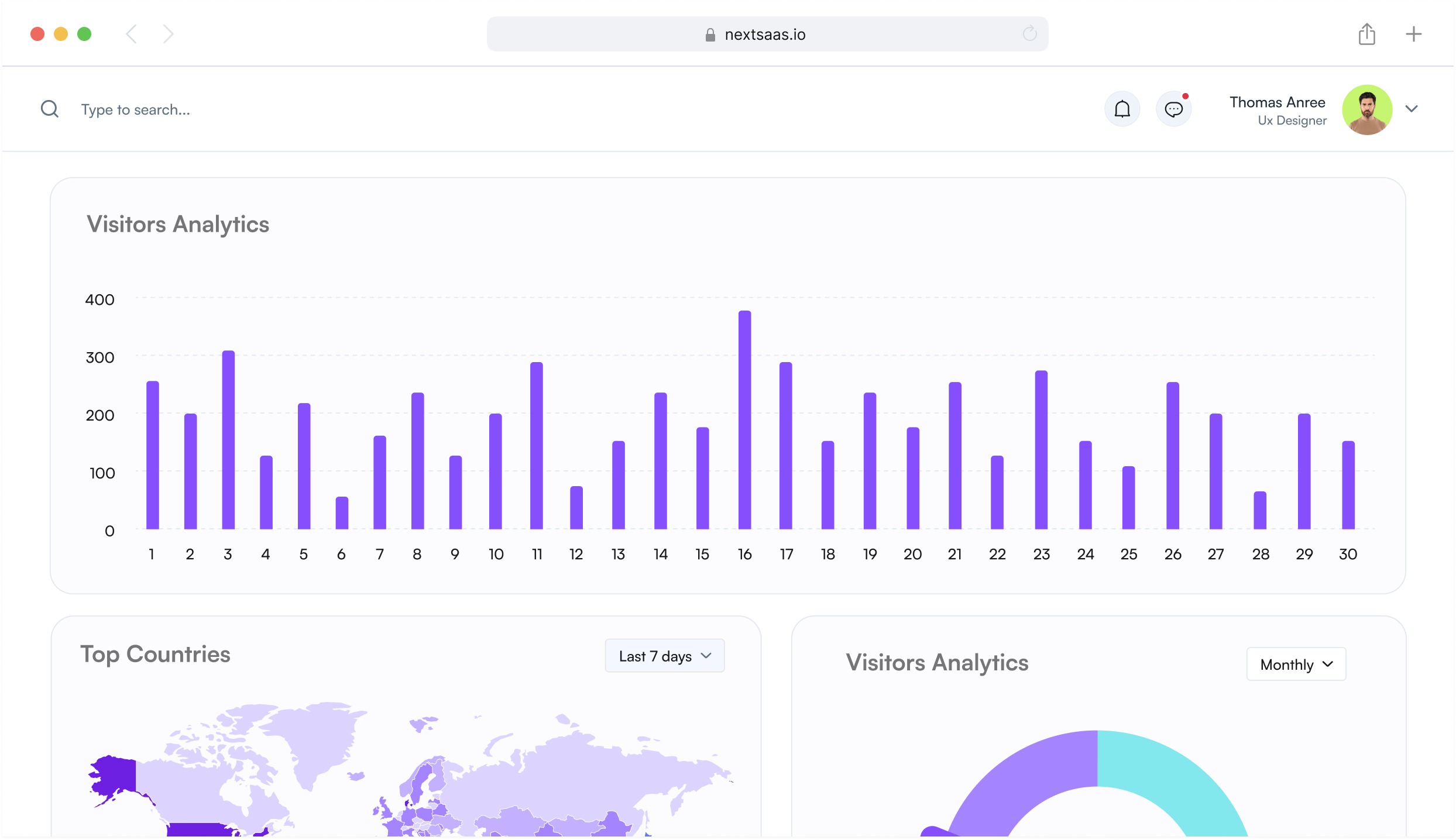 ROICRO ecommerce growth analytics