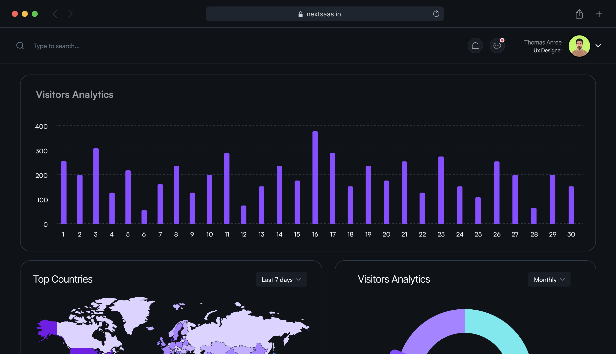 ROICRO ecommerce growth analytics